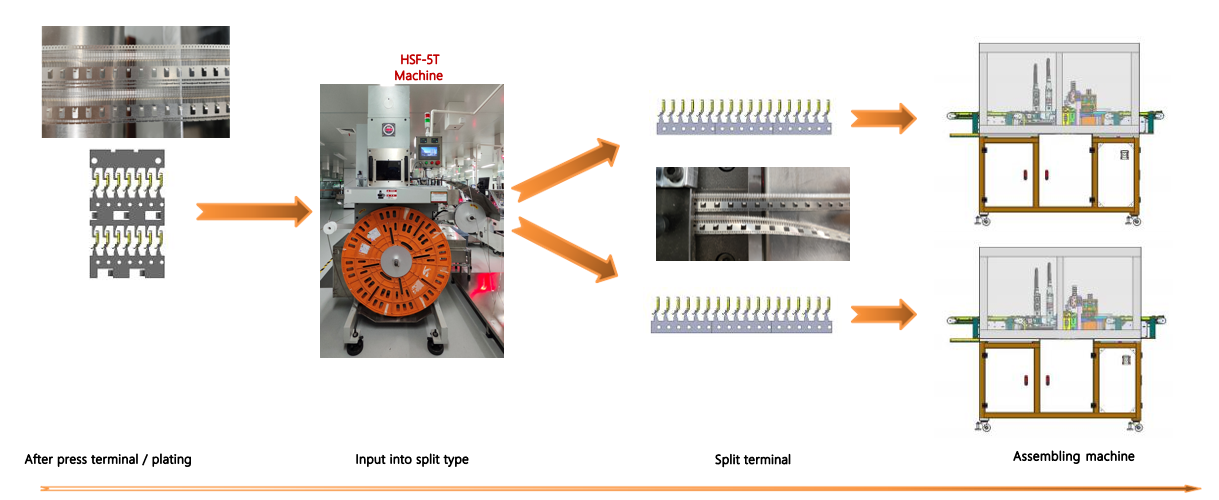 High Speed ​​Precision Mini Type Servo Press (1)