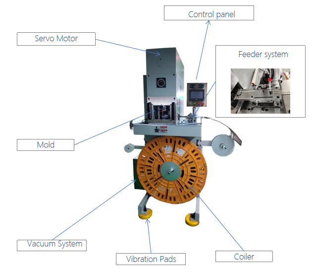 Speгары тизлек төгәллеге мини тибындагы Servo Press-1