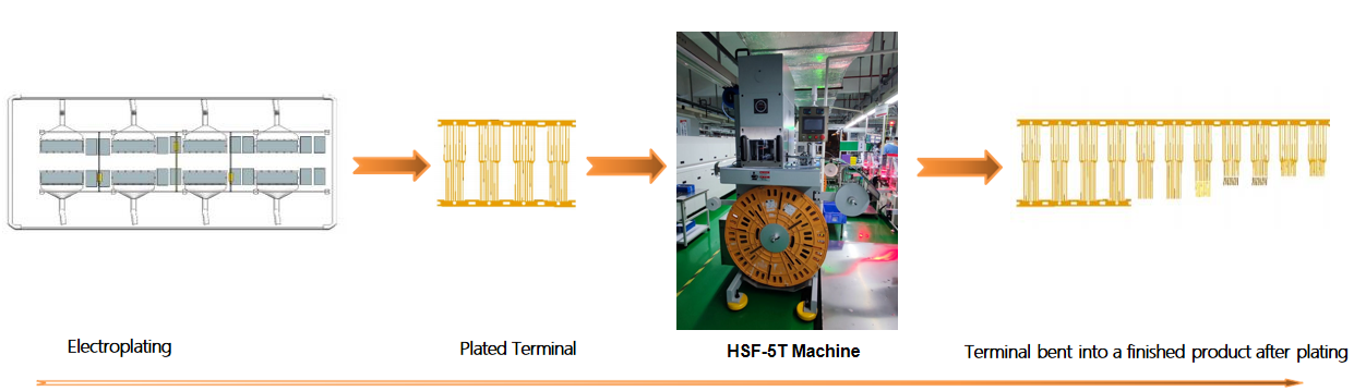 High Speed ​​Precision Mini Type Servo Press (3)