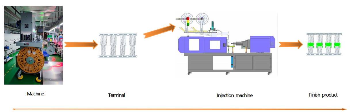 Héichgeschwindeg Präzisioun Mini Typ Servo Press (4)