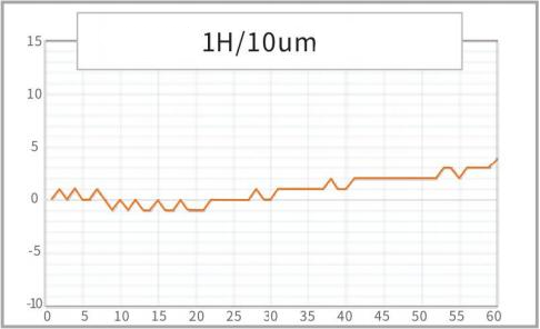 Háhraða nákvæmni Mini Type Servo Press (5)