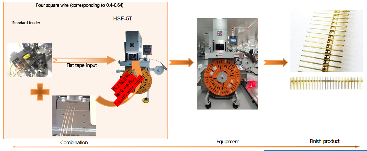 High Speed ​​Precision Mini Type Servo Press (7)