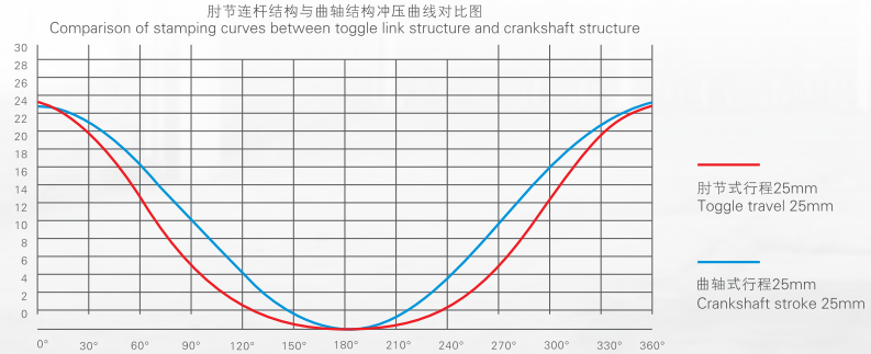 Strukturdiagramm-1